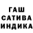 Дистиллят ТГК жижа Elena Maki